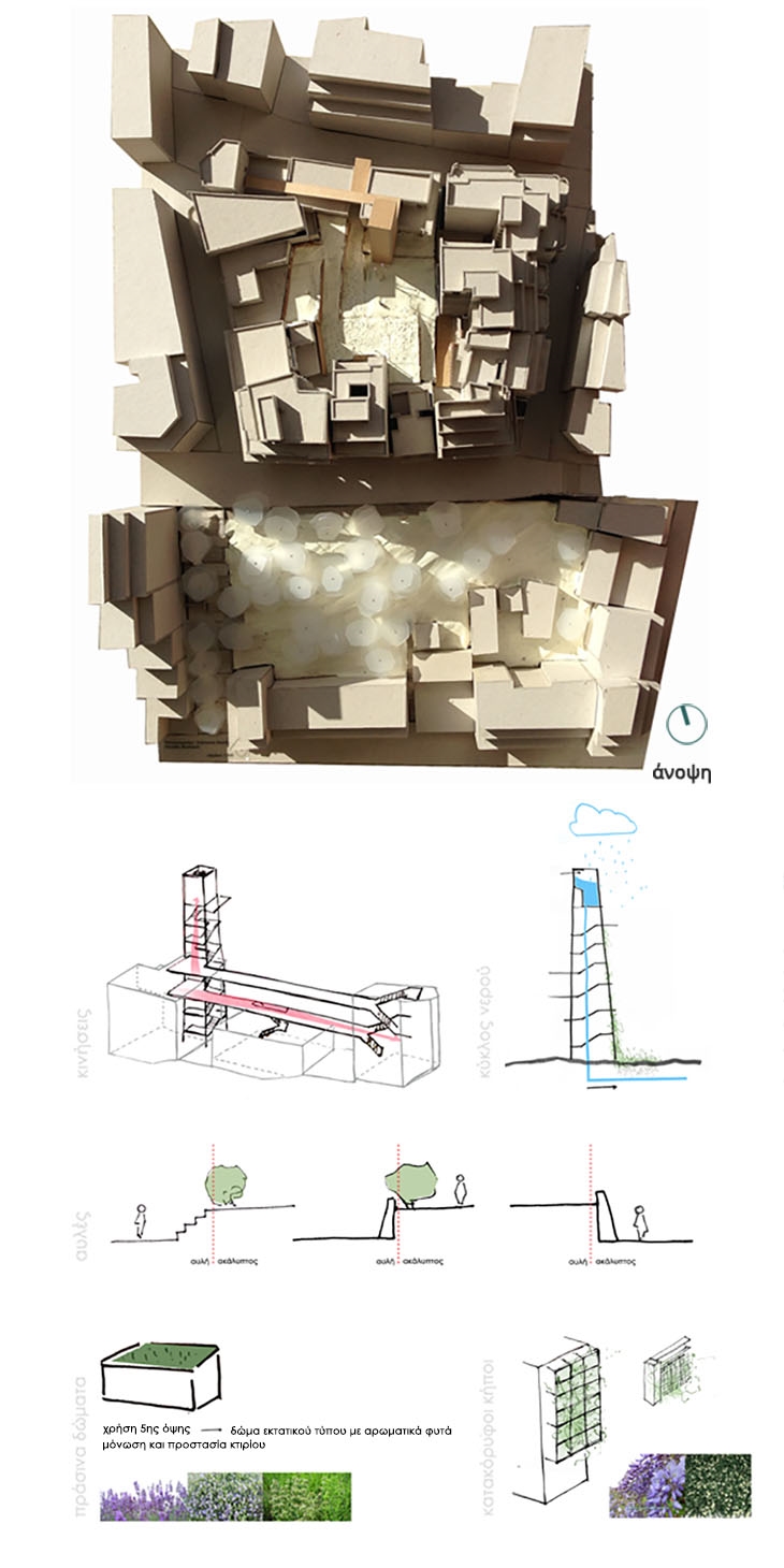 Archisearch DESIGNING A CITY BLOCK / A DESIGN THESIS BY E. PAPAGEORGIOU-KOUTOULA & T. PAPADI